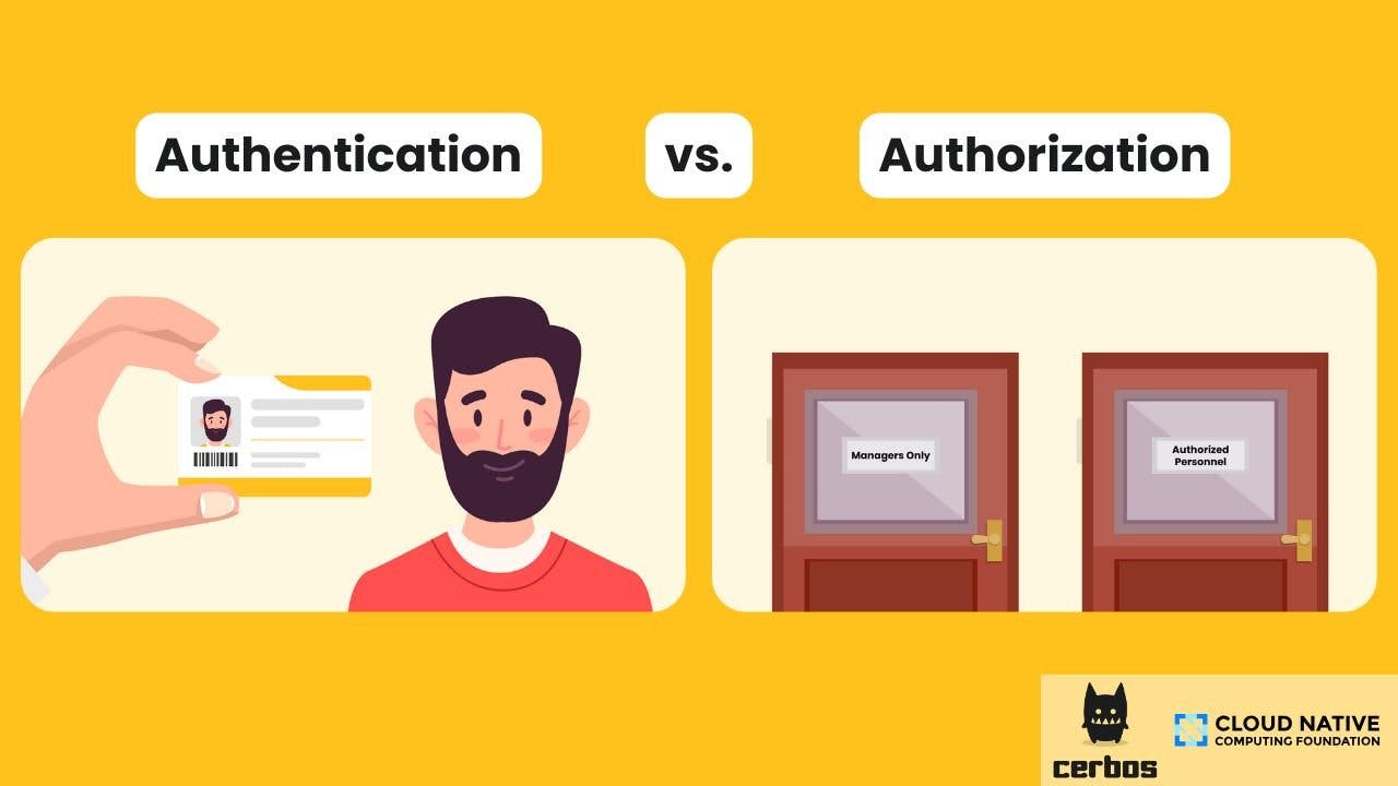 The differences between authentication and authorization in software development
