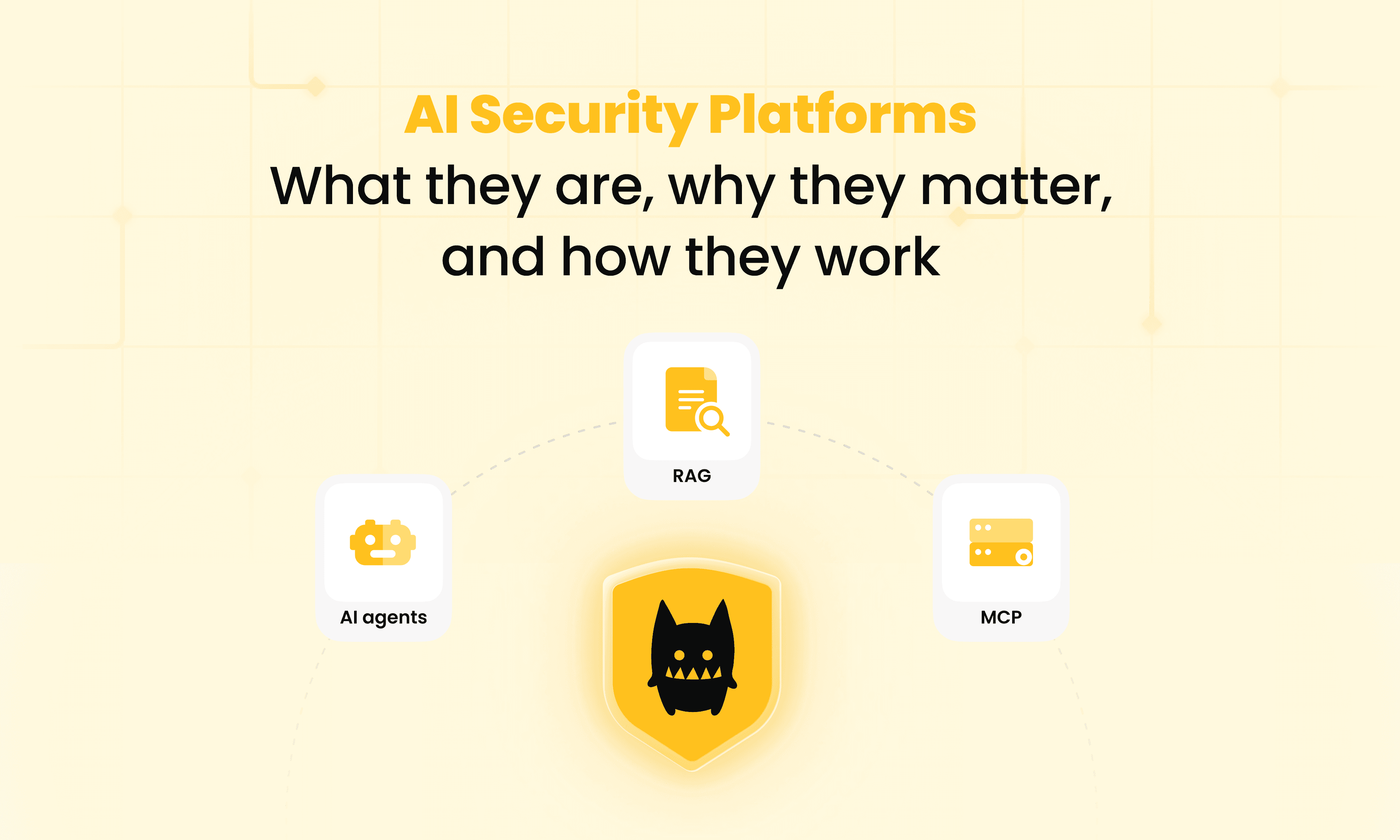 AI Security Platforms (AISP): What they are, why they matter, and how they work