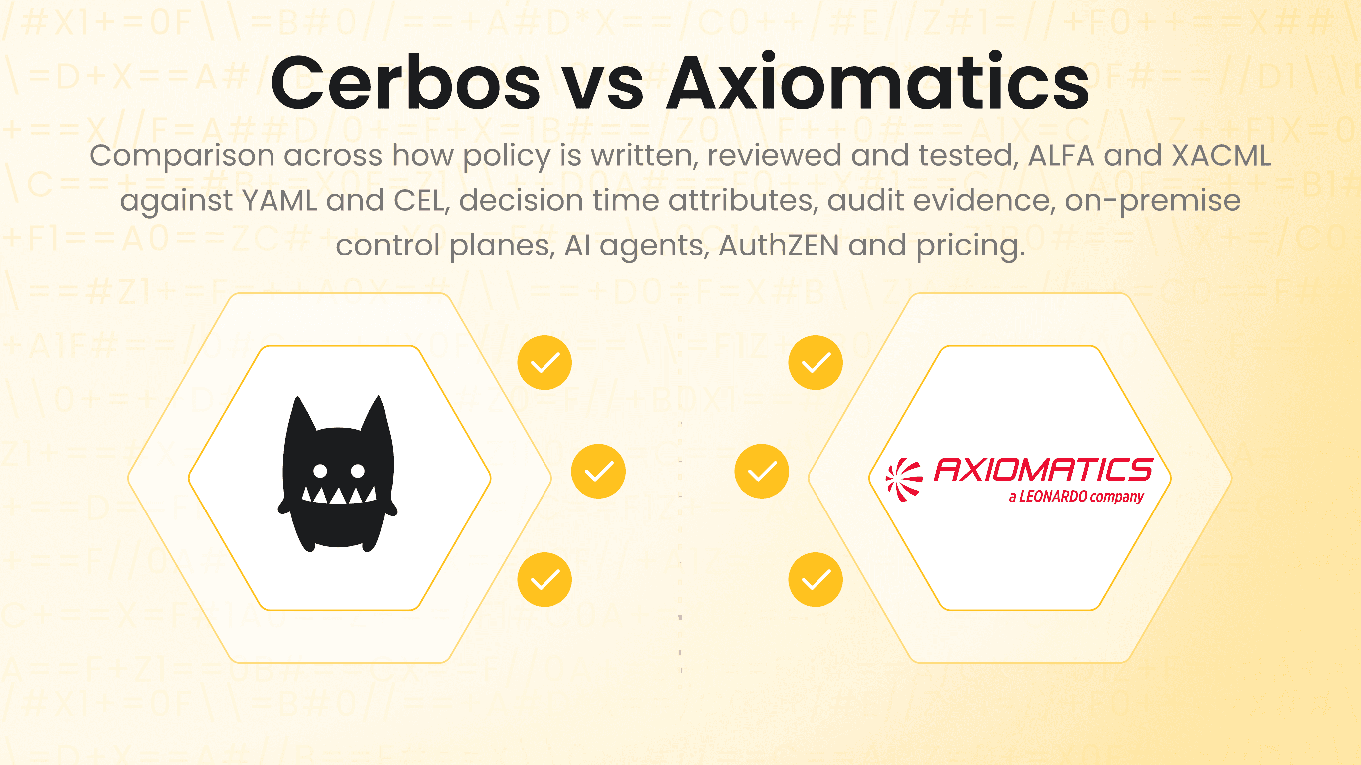 Cerbos vs Axiomatics