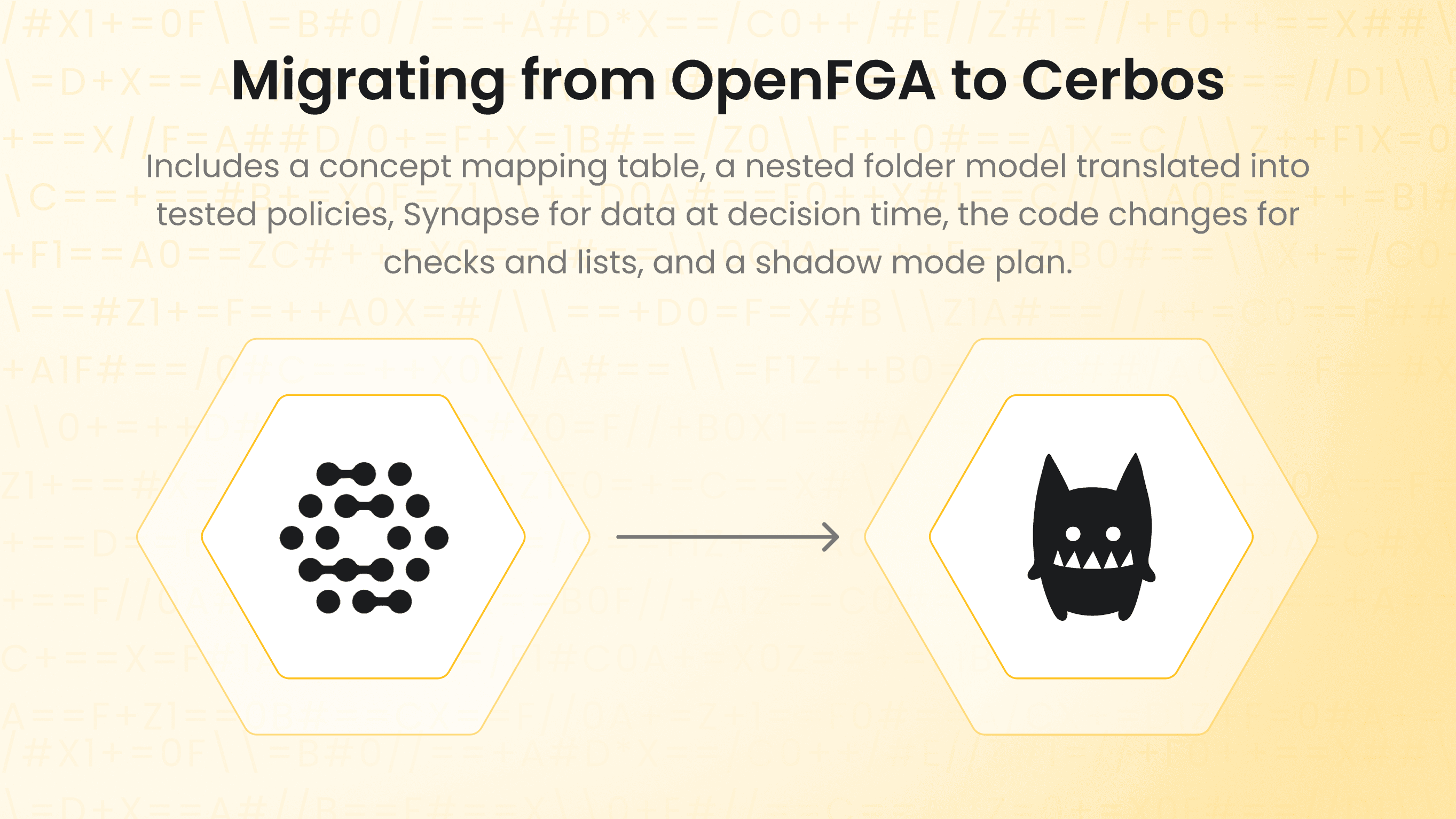 Migrating from OpenFGA to Cerbos