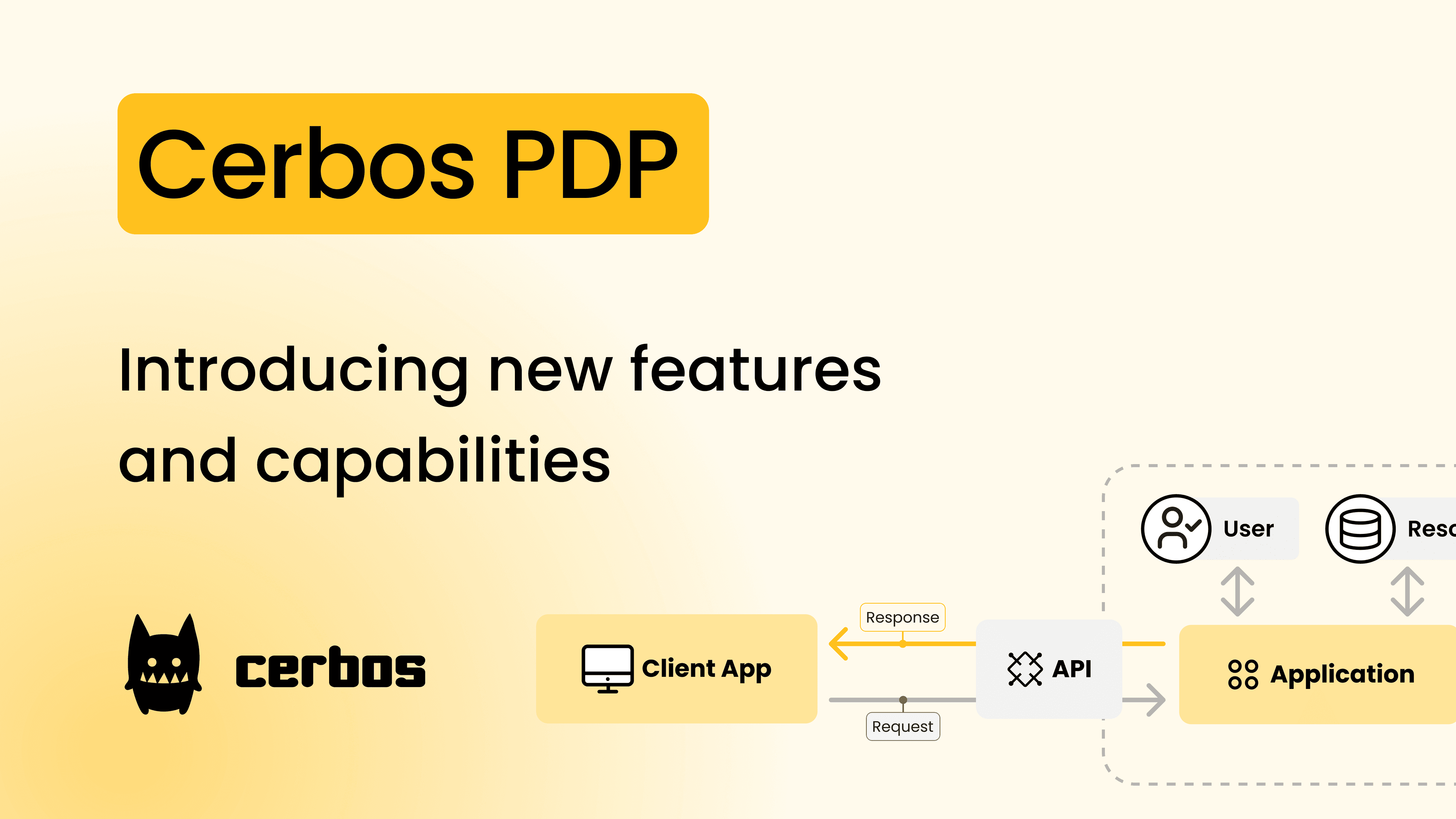 Introducing updates to Cerbos PDP