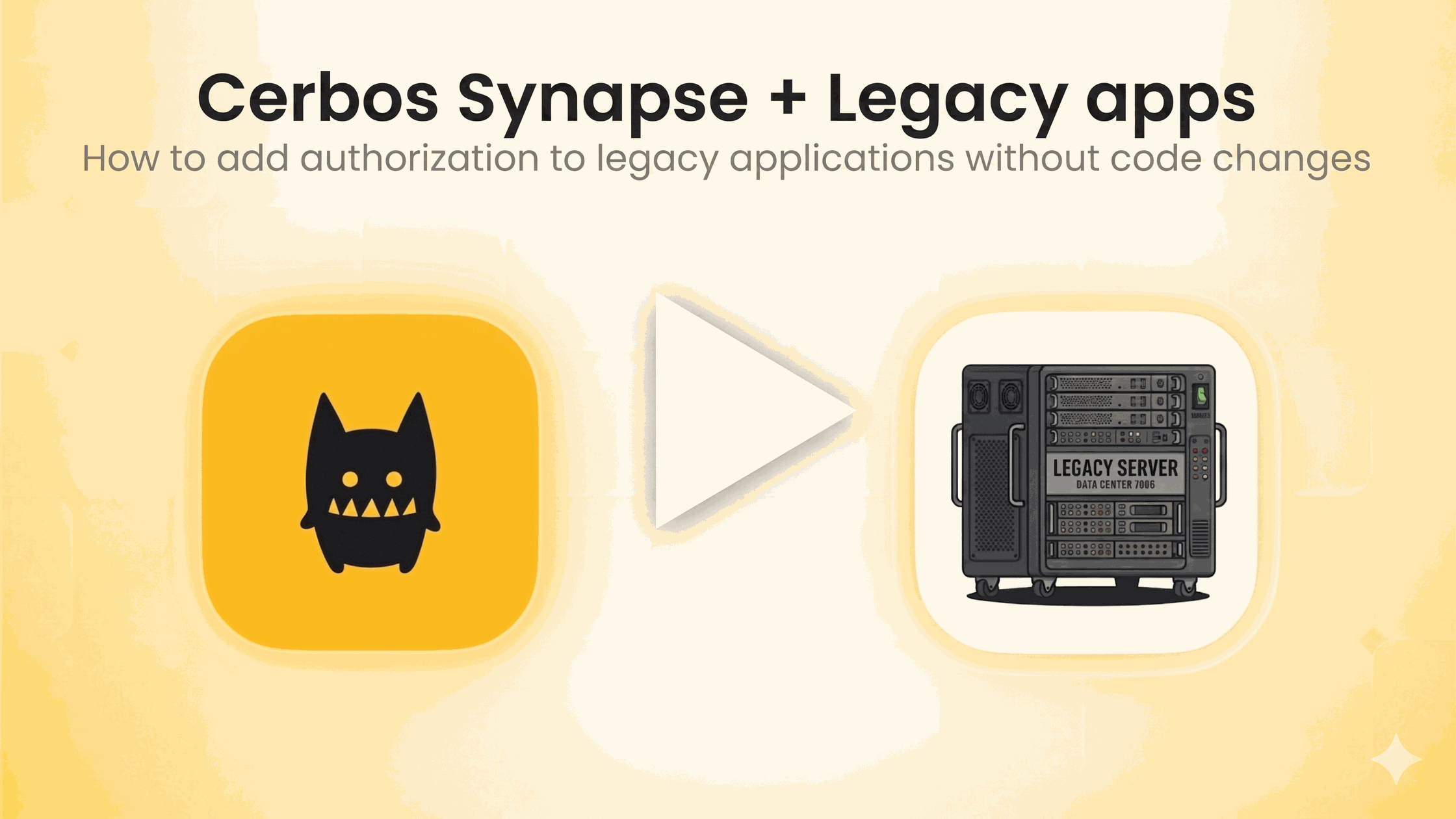 Legacy app authorization demo